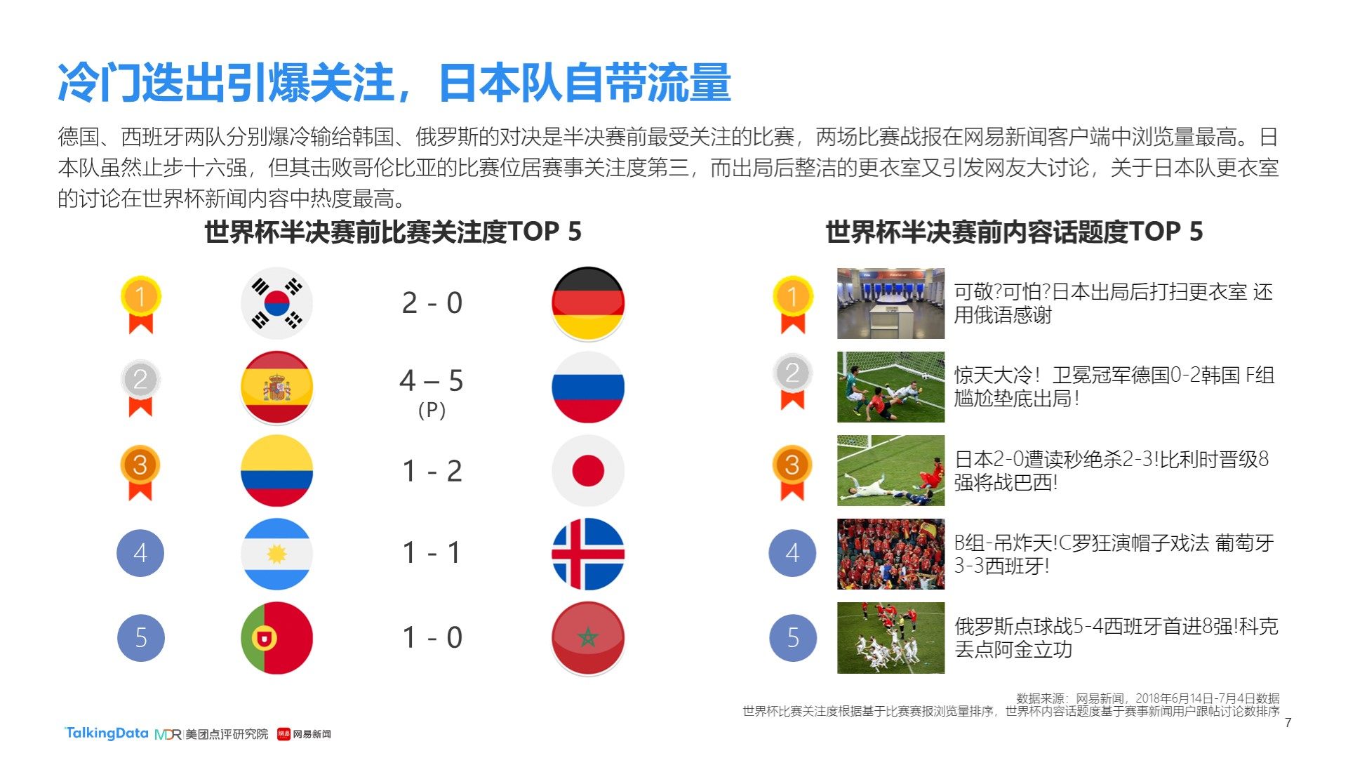 其价值
