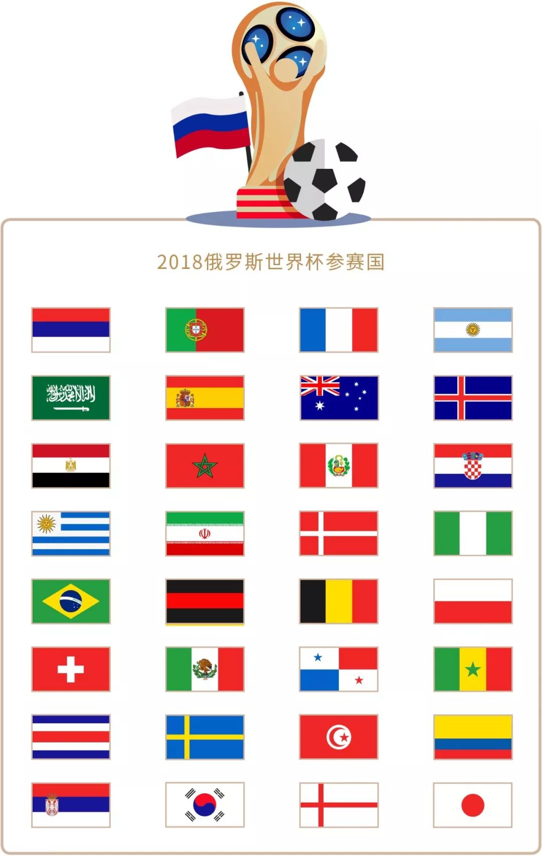 渐崭露