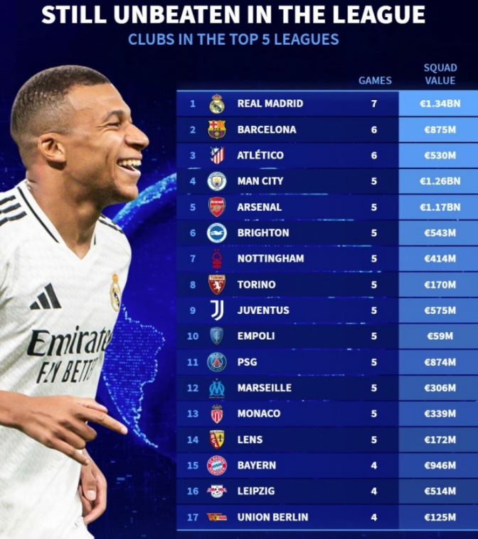 年轻时的泰 年轻时的泰